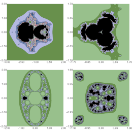 Visual Dynamics of Julia and Mandelbrot Sets via M-Iteration under Generalized Rational Mapping