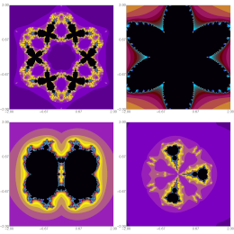 On the Mandelbrot Set of z^p + log c^t via the Mann and Picard-Mann Iterations