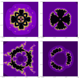 Application of CR Iteration Scheme in the Generation of Mandelbrot Sets of z^p + log c^t Function